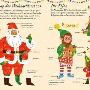 Das XXL-Set – Das Haus des Weihnachtsmanns